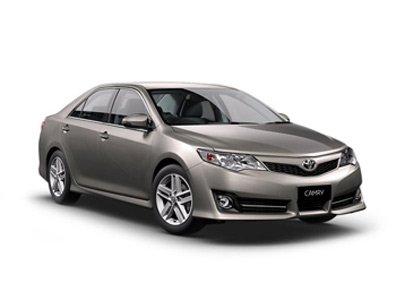 Car Dealers Illawarra Car Dealers Illawarra