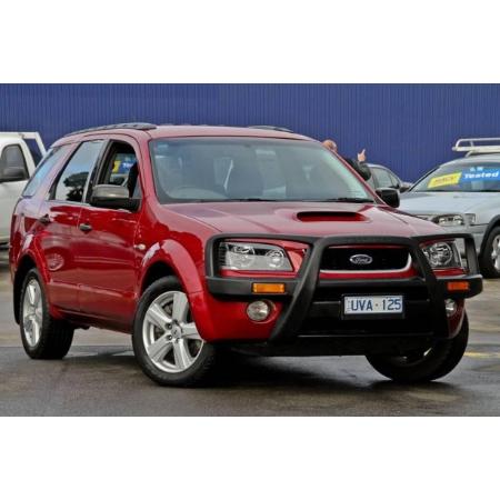 Etheridge Ford Used Cars Etheridge Ford Used Cars