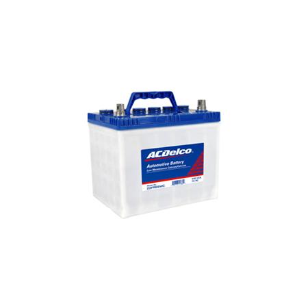 Recycling Car Batteries Adelaide Recycling Car Batteries Adelaide