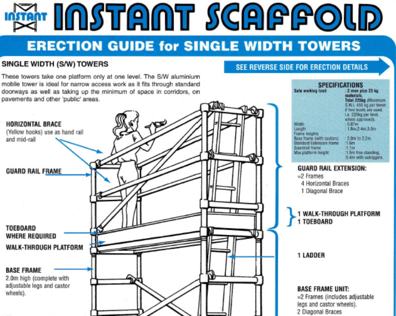 Tower Access and General Hire Scaffolding 39 Grove Ave Marleston