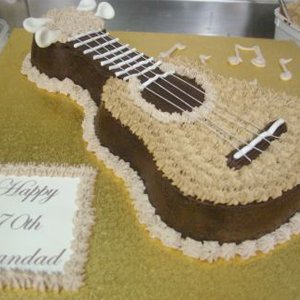 Cake. Biz - Cake & Pastry Shops - 267 Camden Valley Way ...