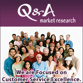 Q & A Market Research - Promotion
