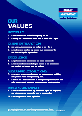 Painting Values