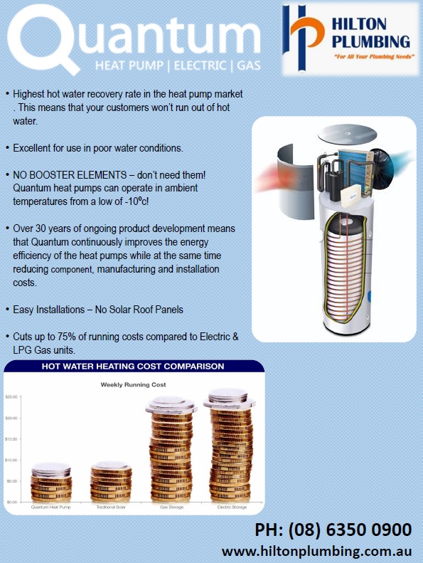 Quantum Heat Pump, Electric Gas