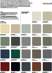 Colorbond Colour Values
