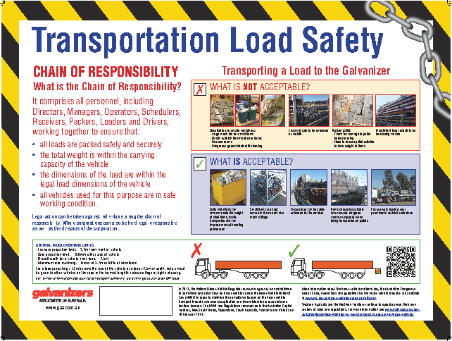 GAA Transport 800x600 Poster