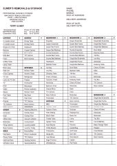 Inventory List