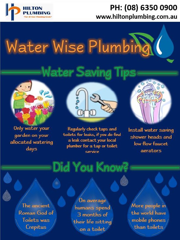 Water Wise Plumbing