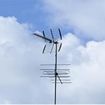 Connex Antenna - Pic 1