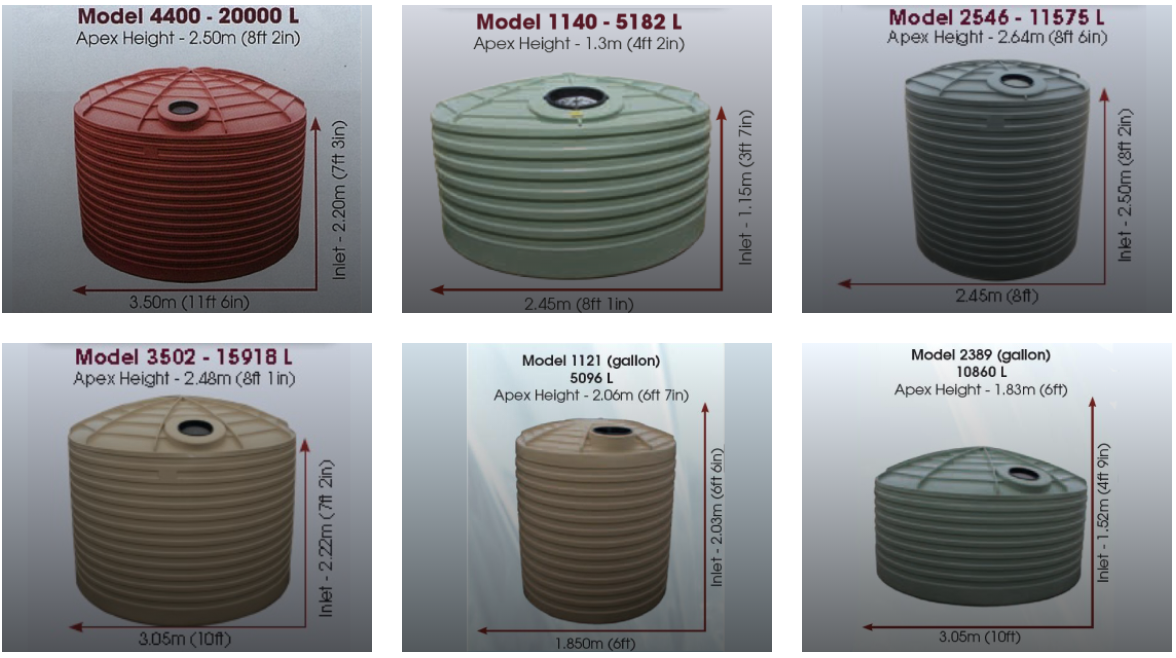 South Queensland Tanks Water Tanks & Tank Supplies North Arm Yellow