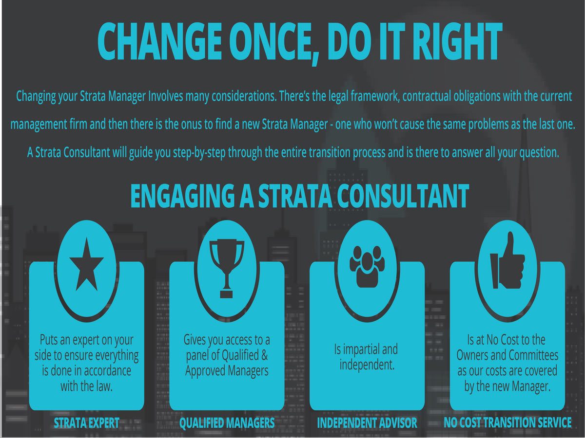 Strata Management Consultants Melbourne Body Corporate Brokers Strata Title Management
