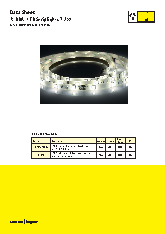 HPM LED Strip Lights