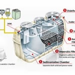 Fuji Clean Chamber