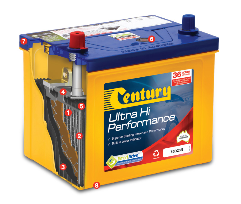 Joseph Radiators & Air Conditioning Car Air Conditioning 116 North