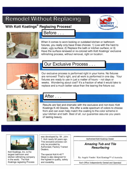 Bathroom Resurfacing
