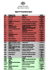 Digital TV Timetable By Region