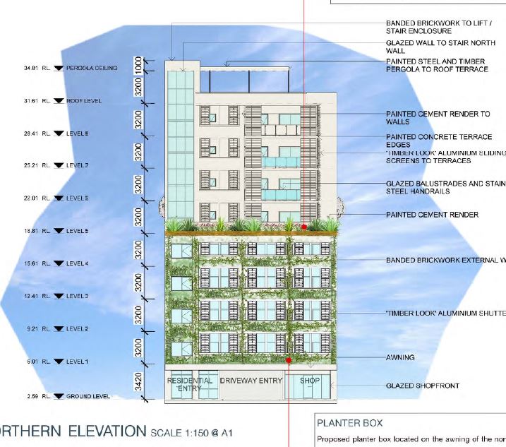 Progressive Property Solutions Town & Regional Planning Gosford Yellow Pages®