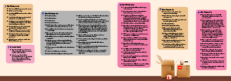 Removal Checklist