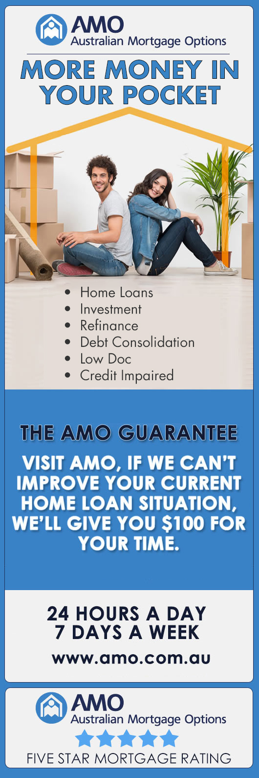 Australian Mortgage Options-AMO - Promotion