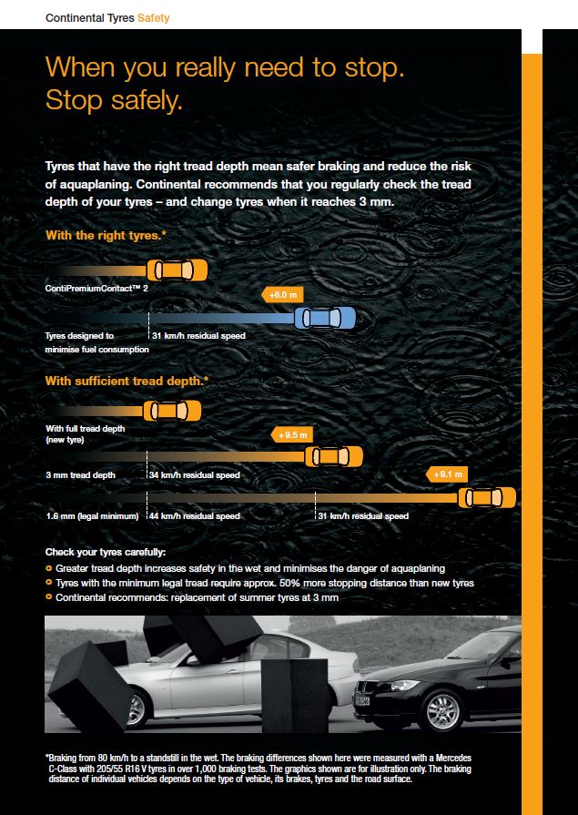 BestDrive Ferntree Gully Tyres & Auto Mechanics & Motor Engineers