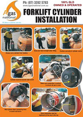 Forklift Cylinder Installation