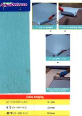 Indoor Waterproofing