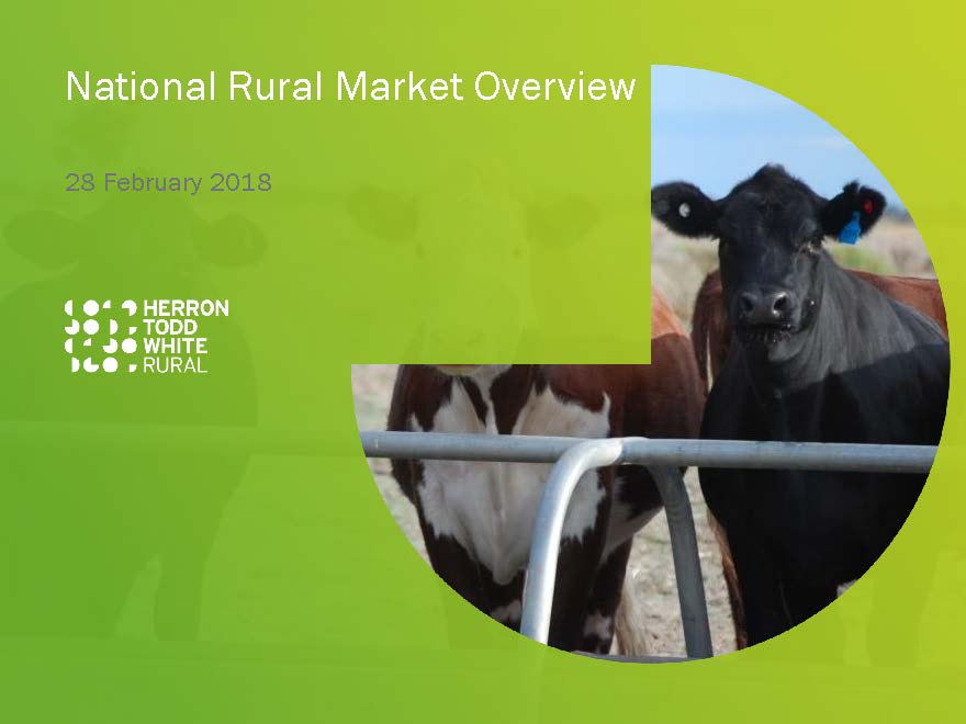 Rural Market overview