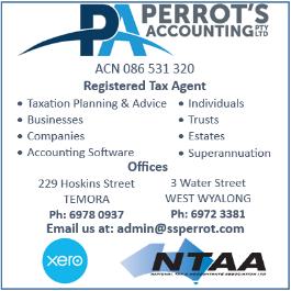 Perrot's Accounting Pty Ltd - Promotion