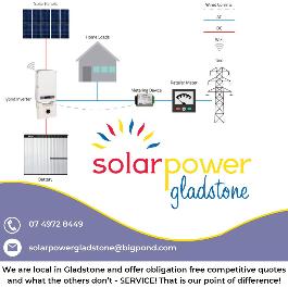 Solar Power Gladstone - Promotion
