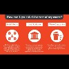 Getting Rid Of Waste