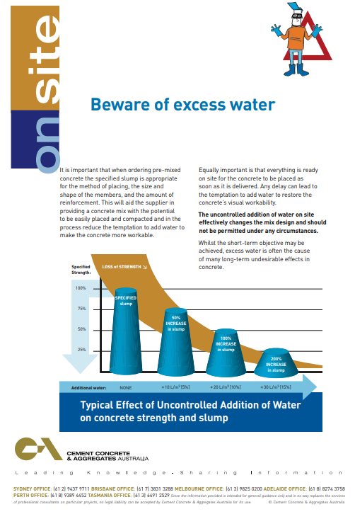 Beware Of Excess Water