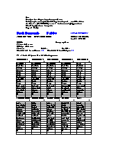 Bucks Inventory