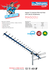 UHF (28-51) 18 Elements