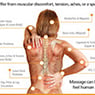 These symptoms, massage can relieve. Ring to book an appointment.
