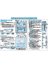 Airzone Heating & Cooling 1