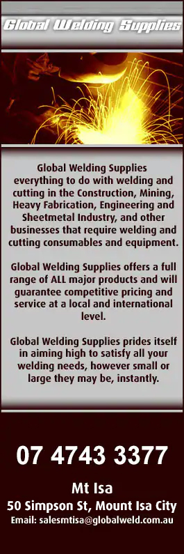 Global Welding Supplies Pty Ltd - Promotion