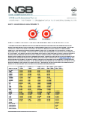 Mass calibration uncertainties