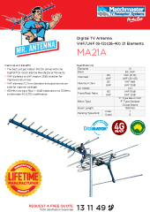 VHF/UHF (6-12)(28-40) 21