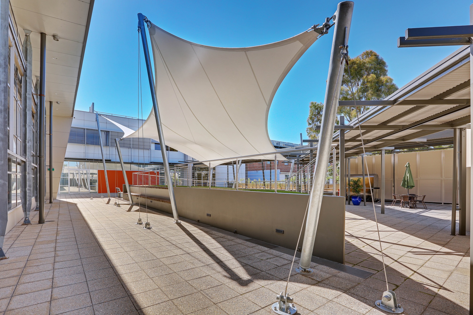 Sydney forex pty ltd