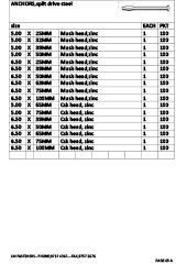 Anchors, Split Drive Steel