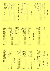 Menu part 2