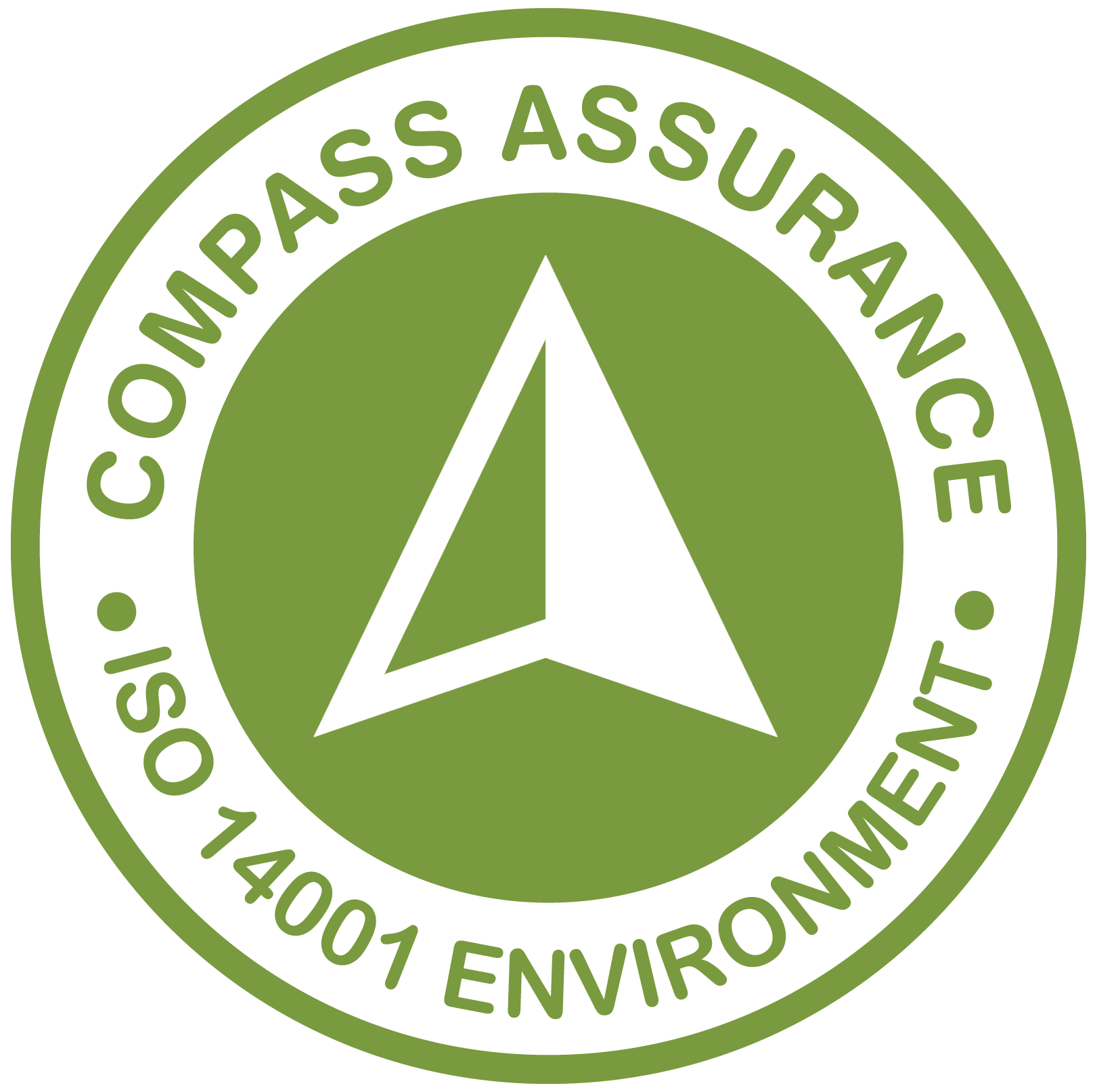 Accreditation