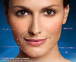 South Coast Skin & Vein Clinic - Pic 1