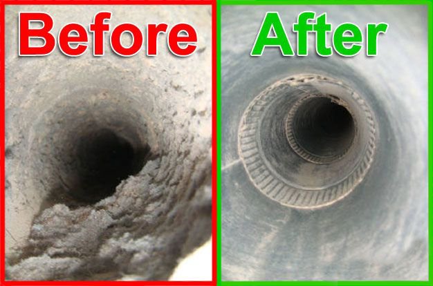 mr duct cleaning gilbert az mr duct cleaning pic suite 240 plenty rd bundoora mr duct cleaning gilbert az mr duct cleaning pic suite 240 plenty rd bundoora